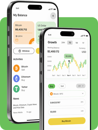 International Work Opportunities trading platform with live market data