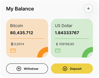 International Work Opportunities automated trading solution — dashboard overview
